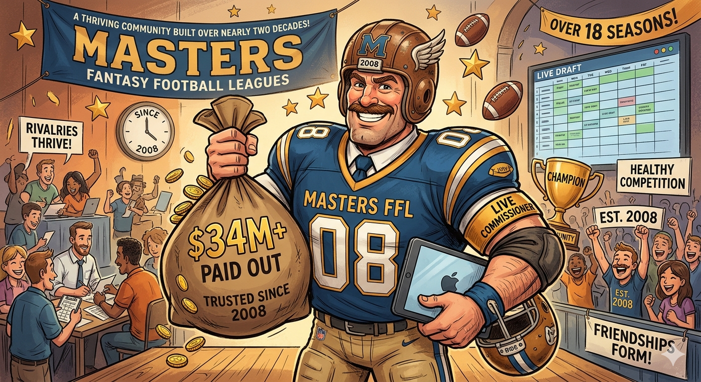 what to look for in a fantasy football money league what to look for in a fantasy football money league
