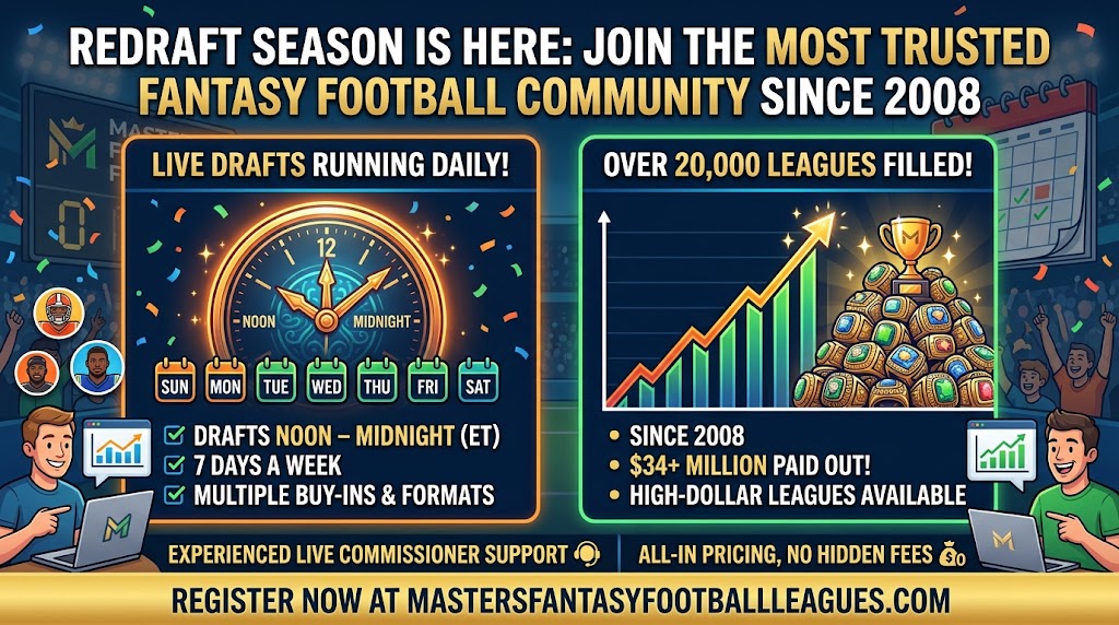 Redraft Season has begun at masters fantasy football leagues Redraft Season has begun at masters fantasy football leagues