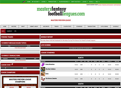 Masters Paid Fantasy League Preview